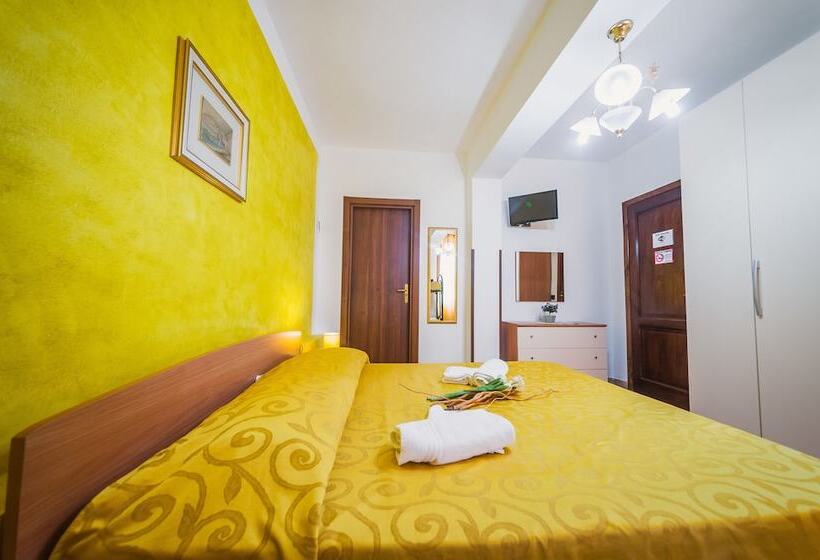 Fontanelle B&b