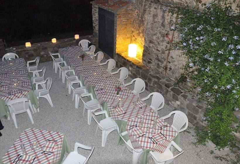 ベッドアンドブレックファースト Locanda La Corte