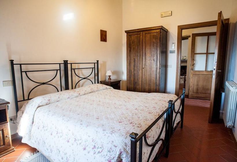 فندق ريفى Poggio Al Vento