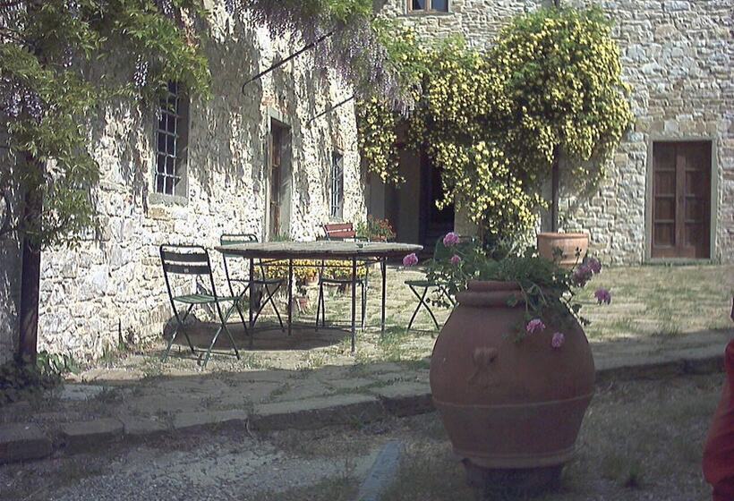 田舎風ホテル Agriturismo Montefili