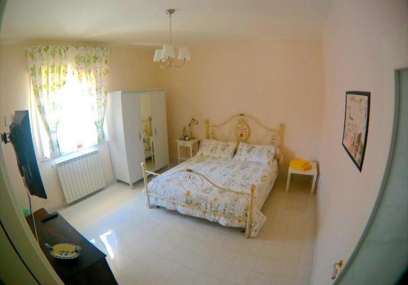 B&b Vigna Del Duca