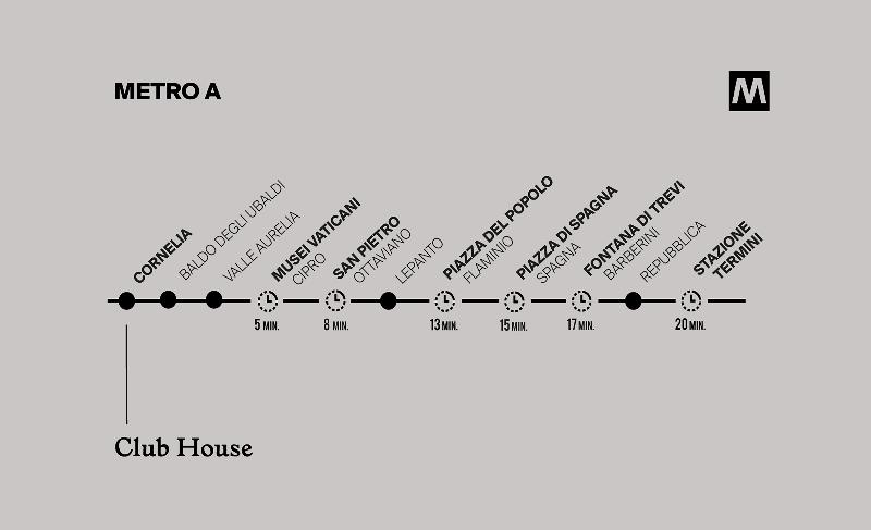 Fotos del hotel C-hotels Club House Roma:  28