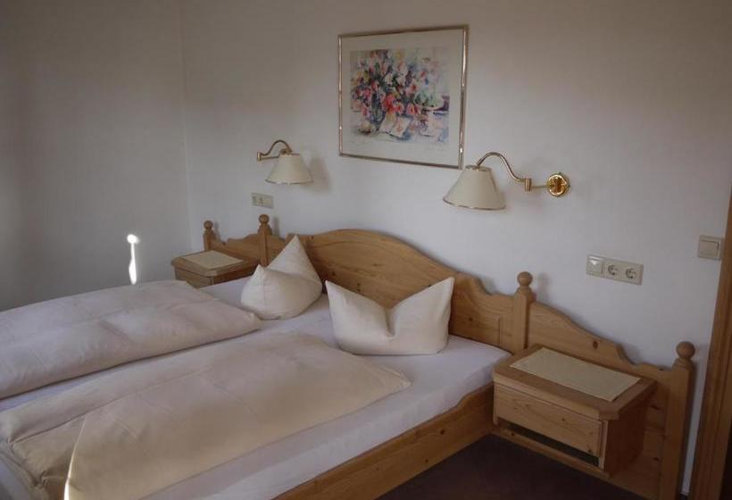 Aparthotel Fackler