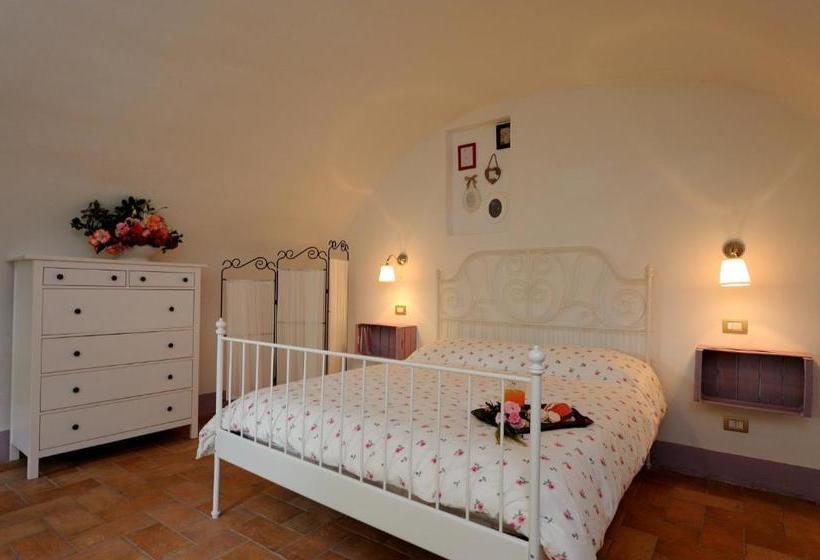 فندق Agriturismo Pettino