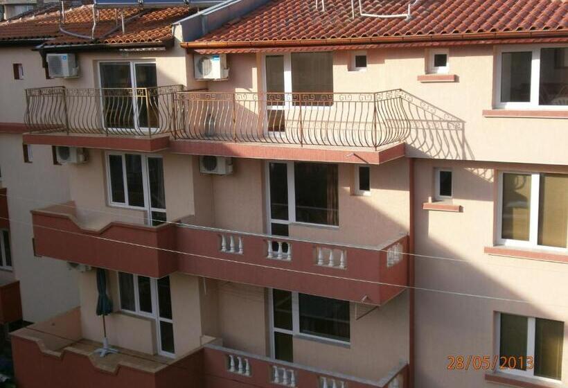 פנסיון Kupenova Guest House