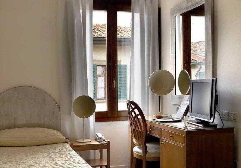 Fotos del hotel Palazzo Ognissanti:  16