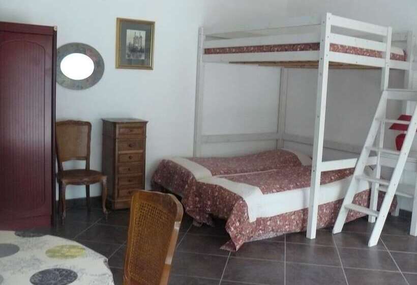 پانسیون Chambres D'hôtes & Gites Pouget