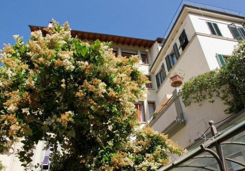 Fotos del hotel Orto De' Medici:  42