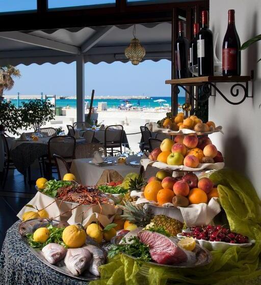 هتل Mira Spiaggia