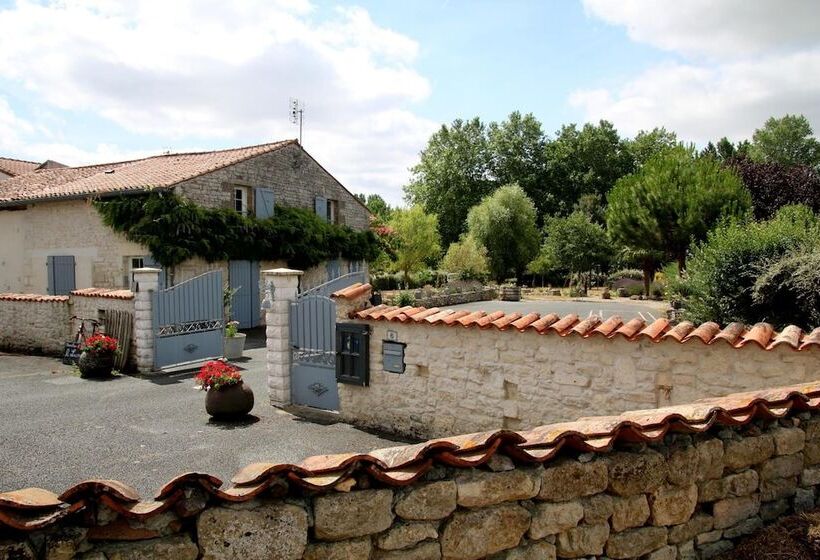צימר Chambre D'hotes Le Lavoir