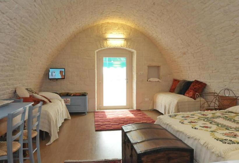 تختخواب و صبحانه Palazzo Agrusti   Residenza D Epoca