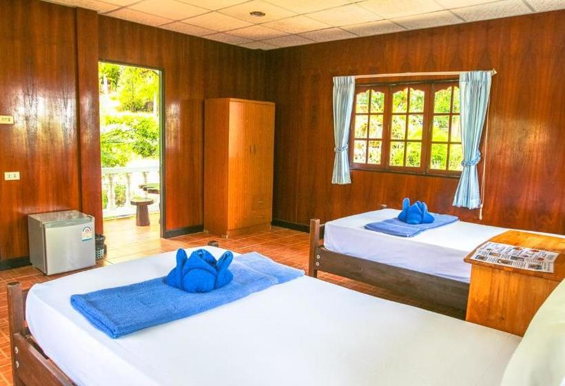 Отель Golden Hill Backpackers