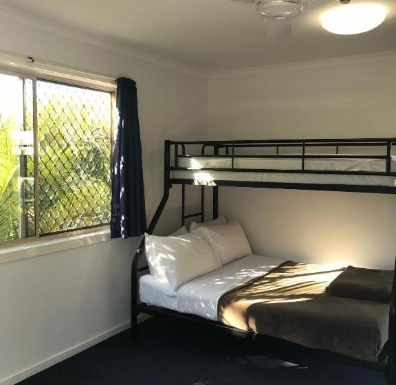 هاستل Backpackers Inn On The Beach