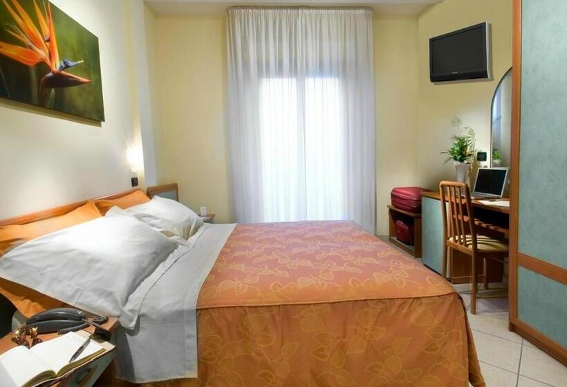 هتل Riviera B&b