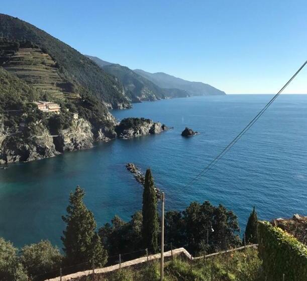 هتل Albergo Degli Amici
