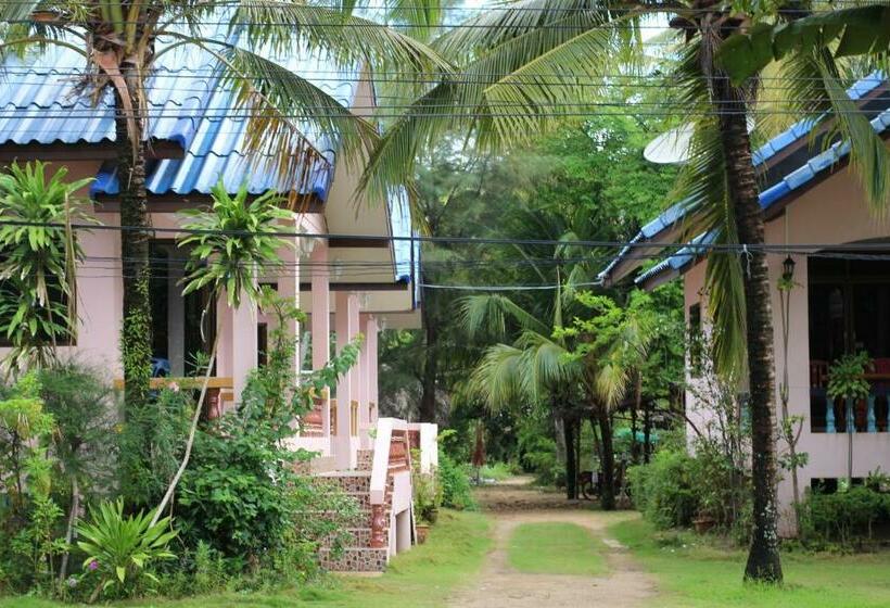 Отель Chaiwat Resort