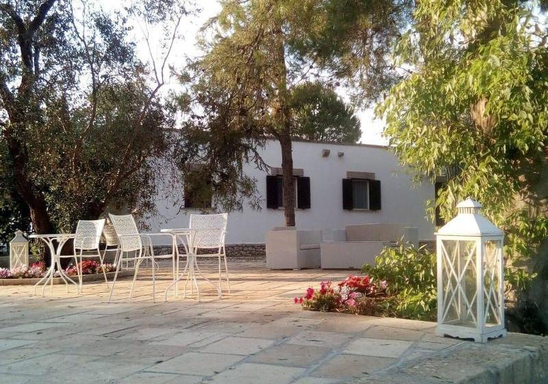 Tenuta Sidore