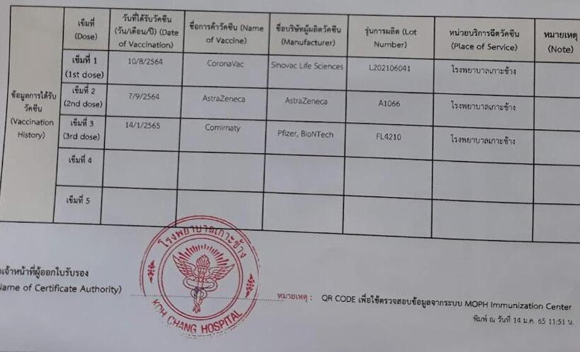 فندق Carpe Diem Guest House