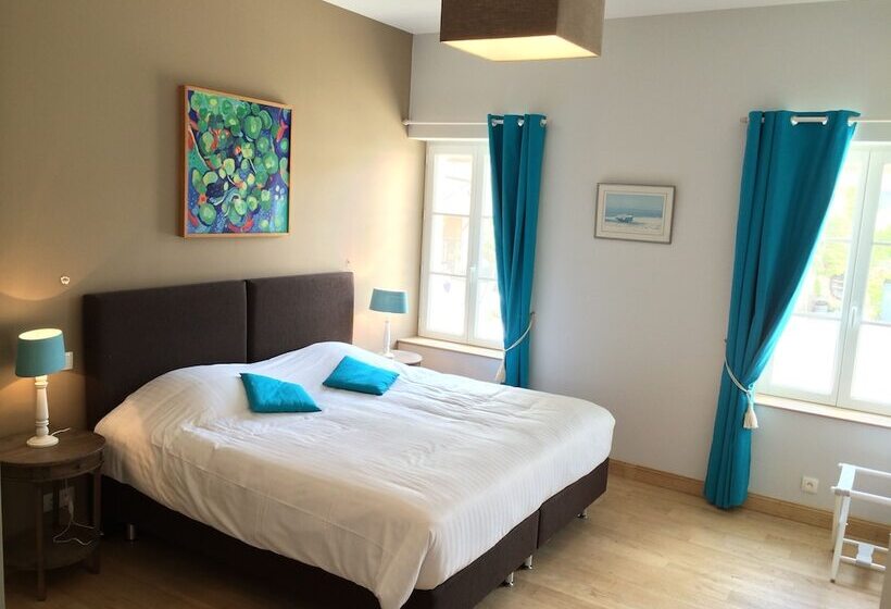 ペンション Château Pechcéleyran