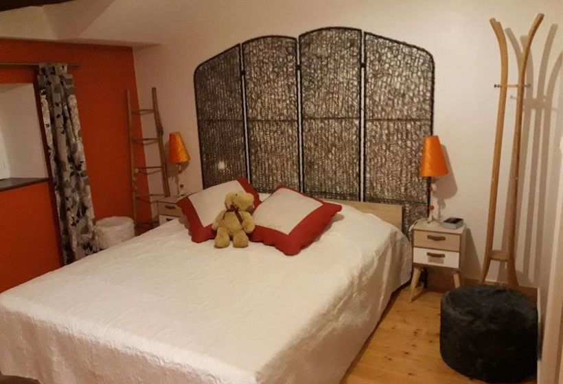 민박 Le Domaine De La Lorièn