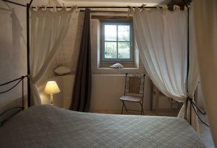 צימר Chambre D Hôtes Clos Des Pierres Blanches