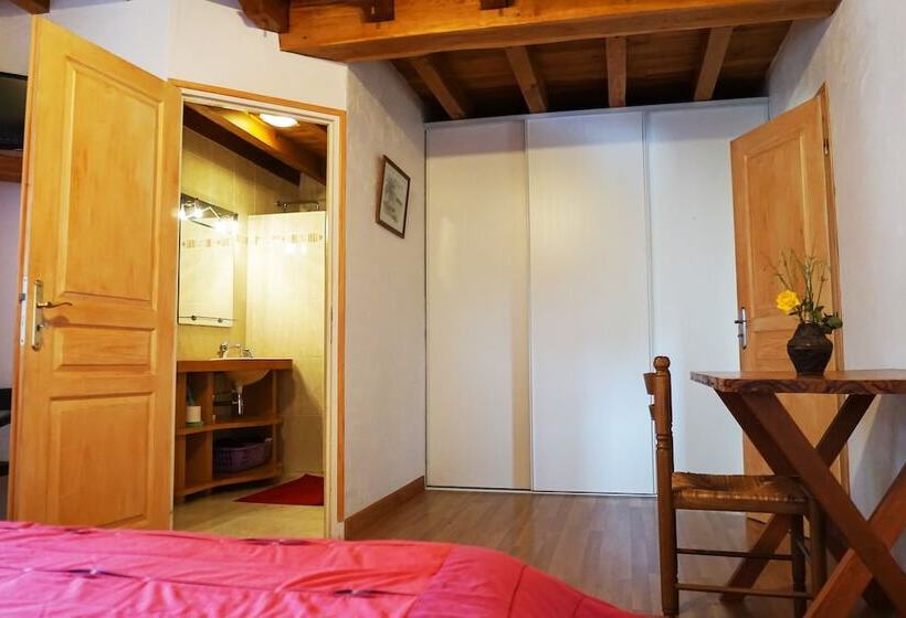 צימר Chambres D Hotes Azkena