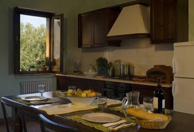 Borgo Le Capannelle