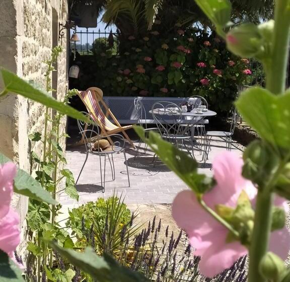بنسيون Gîte La Bourgetterie Fontenay Sur Mer