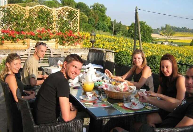 ペンション Château Coquelicot