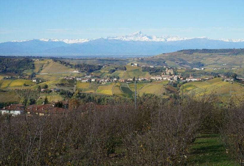 B&b La Buonora