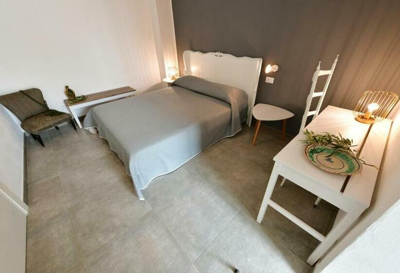 Inkantu B&b
