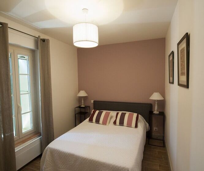 ペンション Chateau Cicéron