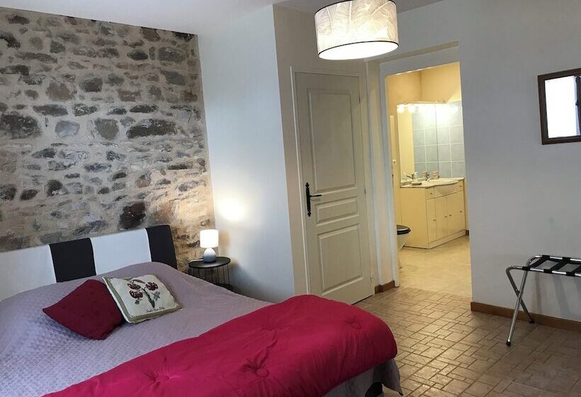 פנסיון Gîtes & Chambres D Hôtes Peyrecout