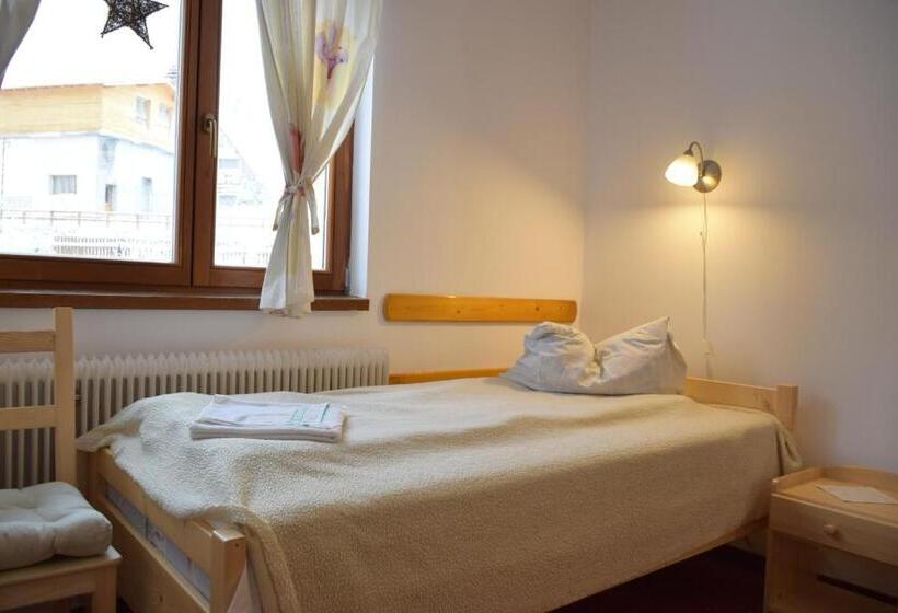 Pension Tofalvi