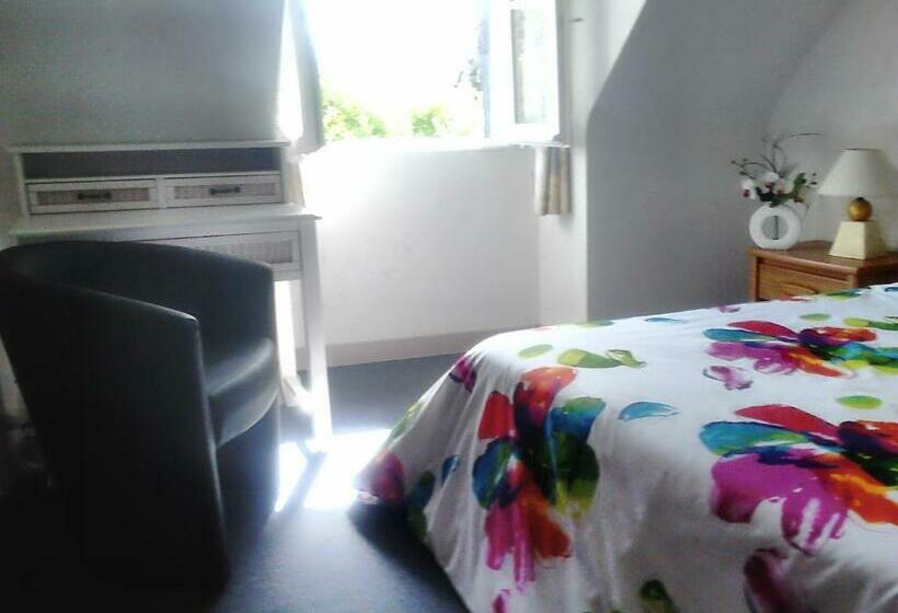 צימר Chambres D Hôtes D Evelyne