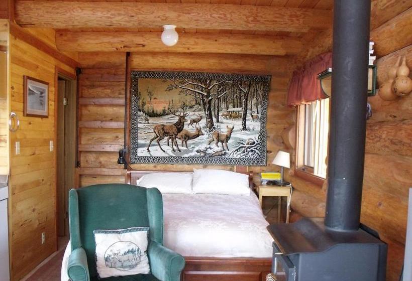 Nimpo Lake Resort