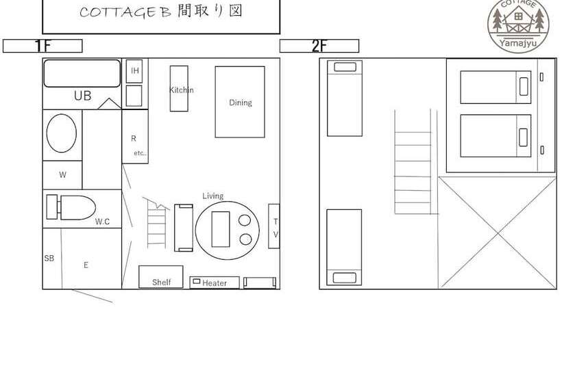 Cottage Yamajyu