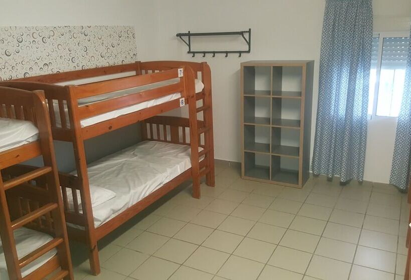 Ciw Hostel