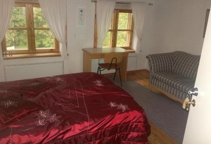 ユースホステル Metsolan Pihapiiri