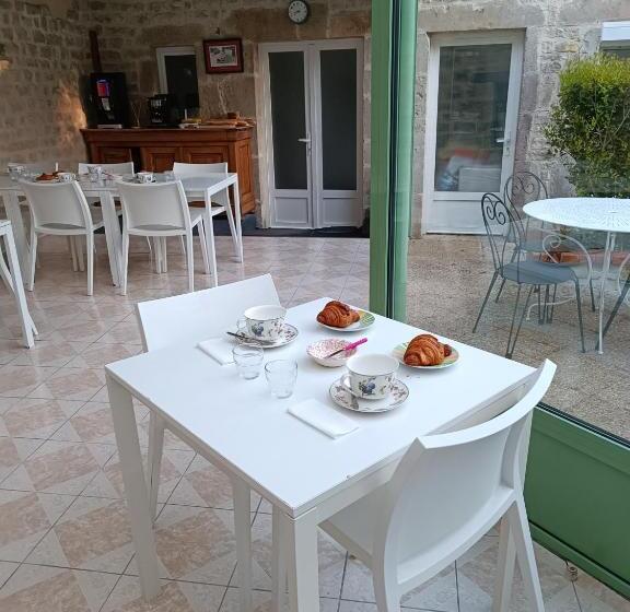 צימר Chambres D'hôtes De L'eglise