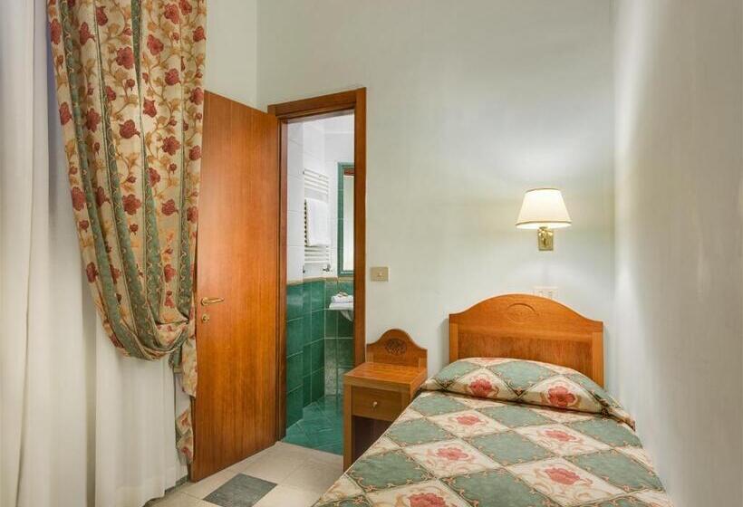 Fotos del hotel Hotel Aberdeen:  22