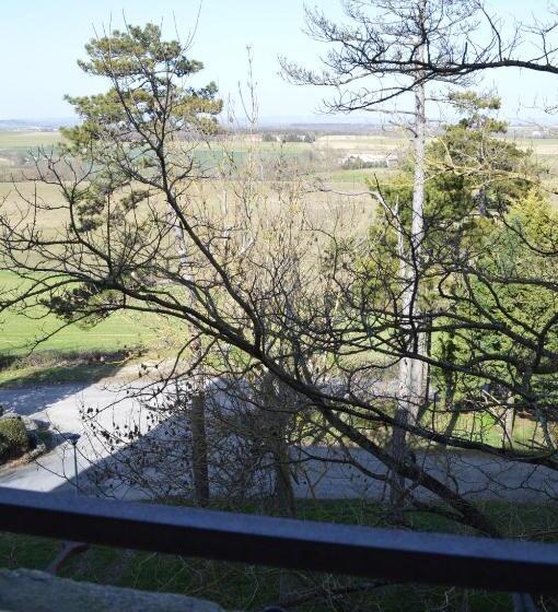 ホテル Château De La Pomarède