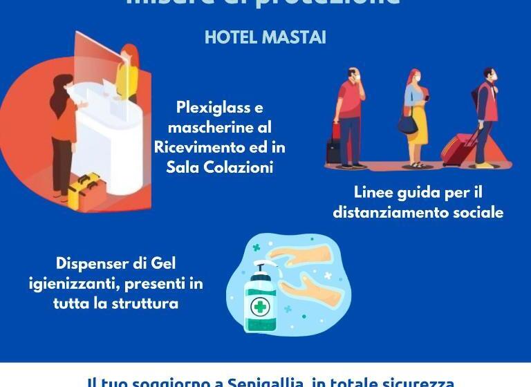 Fotos del hotel Mastai:  40