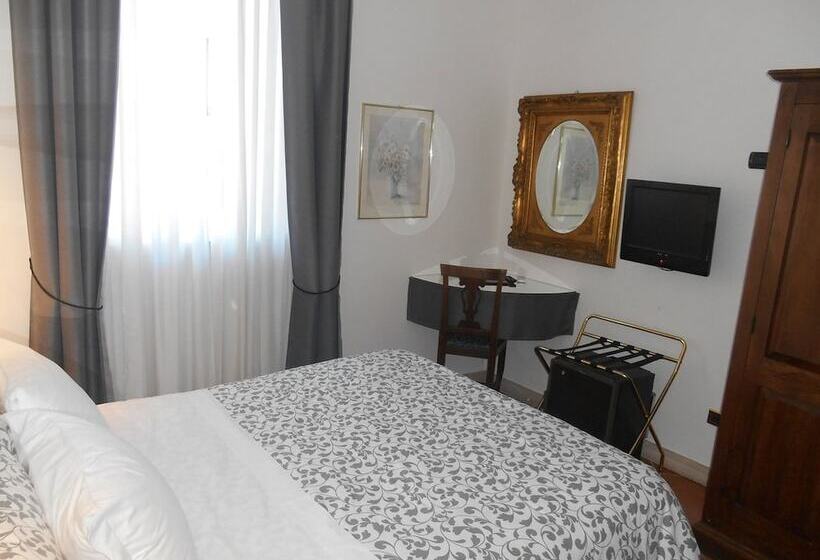 Fotos del hotel Canova:  2