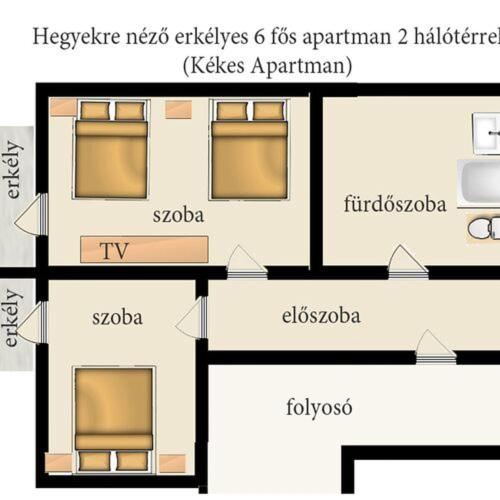 פנסיון Mátra Wellness Vendégház