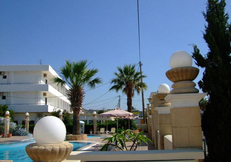 Antonios