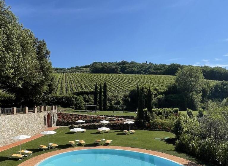 酒店 Villa Campomaggio Resort & Spa
