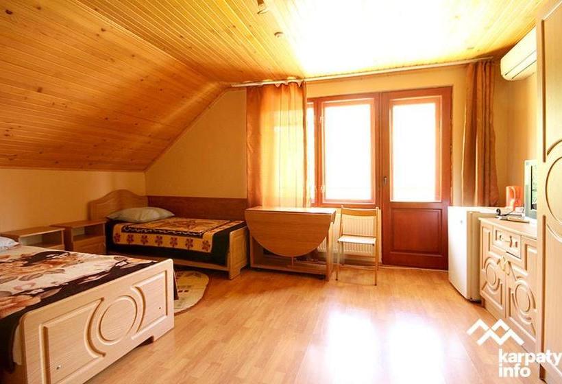 ユースホステル Cottage Wellwood