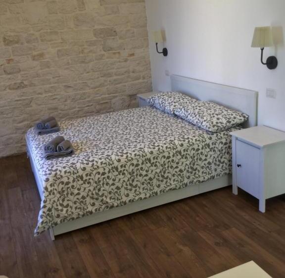 B&b Sant'agostino