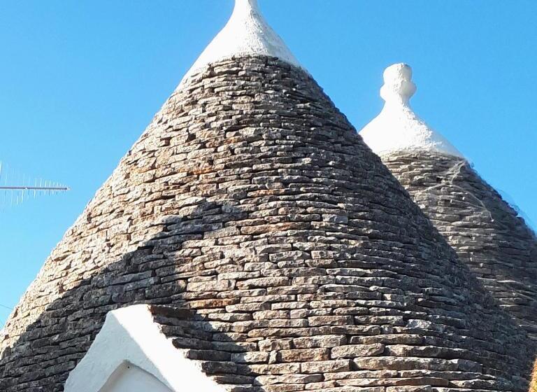 Rizzi Marianna B&b
